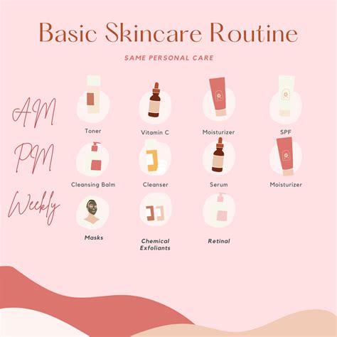 Vivalabadchick's Beauty and Skincare Routine