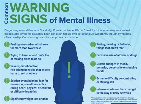 Warning Signs: What Your Mind Might Be Trying to Tell You