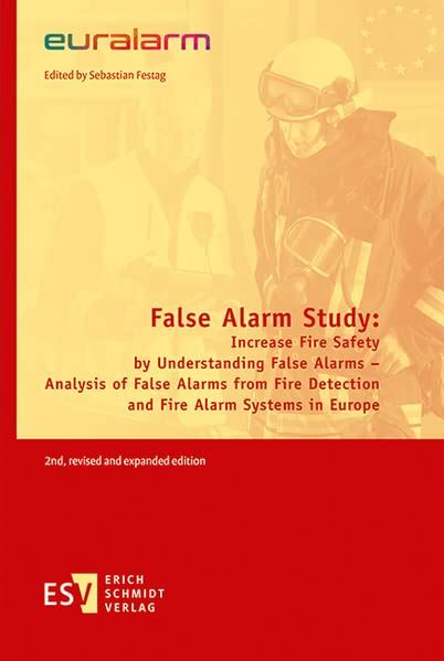 Warning Signs or False Alarms? Analyzing the Relationship between Attack Dreams and Real-life Threats