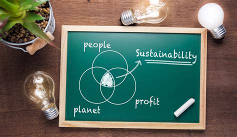 Wealthy Individuals' Financial Practices: Keys to Establishing Sustainable Prosperity