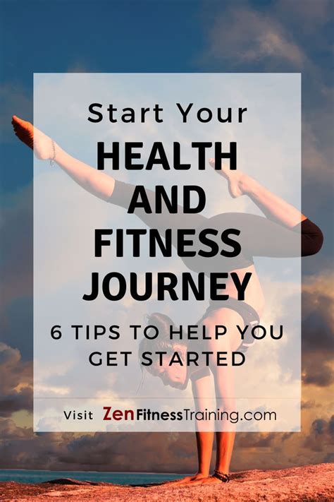 Wellbeing and Fitness Journey