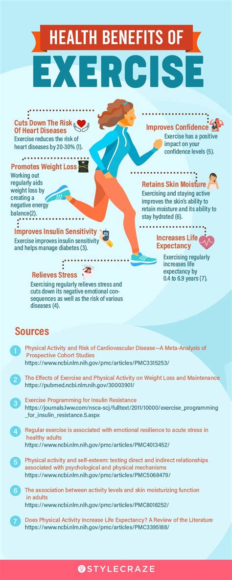 Wellness and Physical Fitness Routine