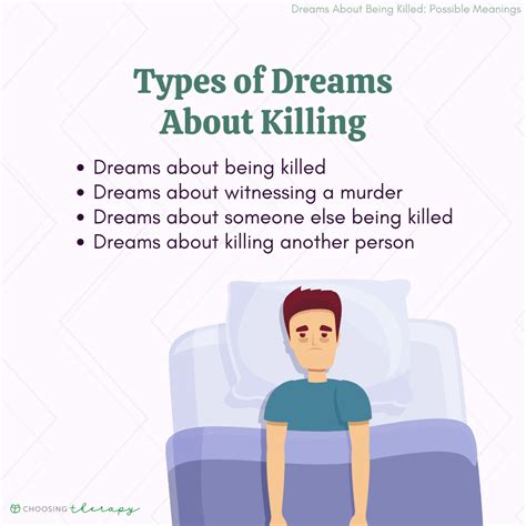 What Does It Signify When You Dream about Someone Being Struck on the Head?