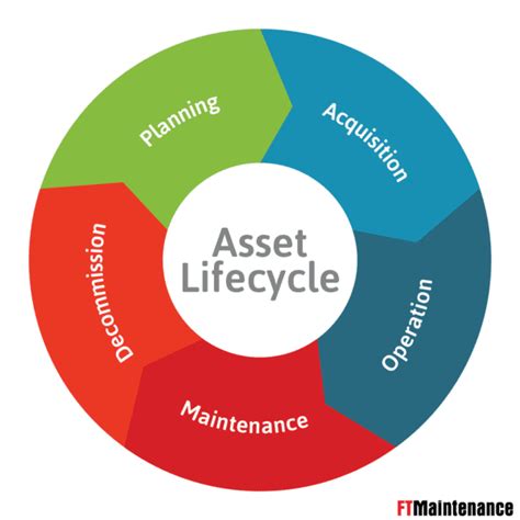 What is the estimated value of Mocha Menage's assets?