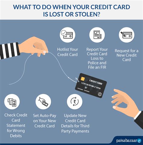 What to Do in Case of a Lost or Stolen Bank Card?