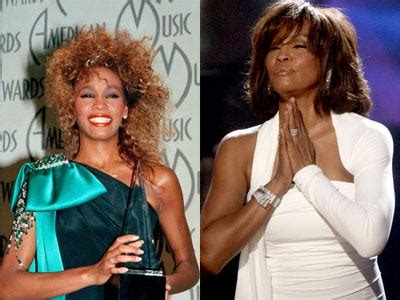 Whitney Houston's Age at the Peak of Her Career