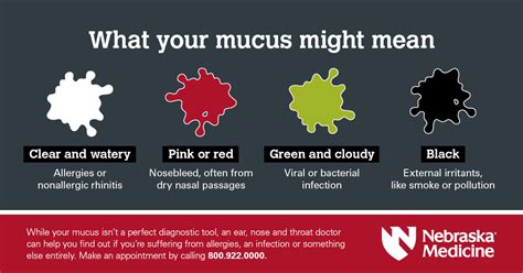 Why is yellow mucus important and what does it indicate?