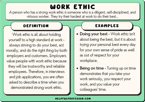 Work Ethic Explained