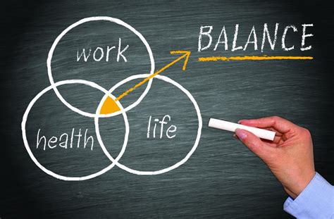 Work-Life Balance and Mental Health