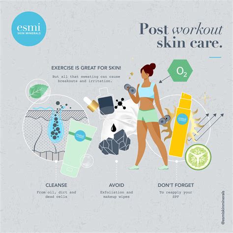 Workout and Skincare Routine