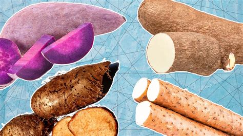 Yam Varieties from Across the Globe: Optimal Choices for Boiling