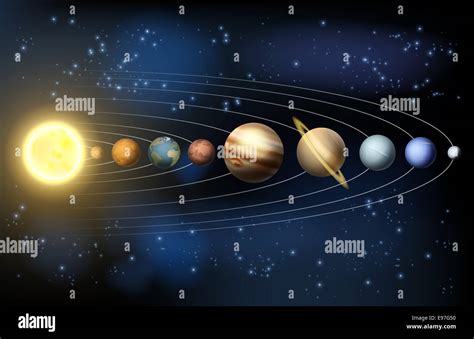 Years Gone By: What is the number of trips around the sun our subject has made?