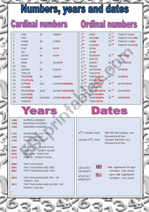 Years are But a Measurement: Laura's Number of Years Lived