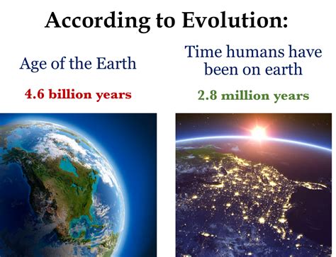 Years on Earth: Young or Seasoned?