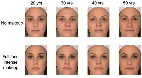 Young Woman's Age