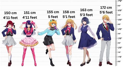 Yui Hoshino's Height and Figure Measurements