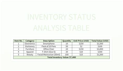 Yulia Bright's Financial Status: Analysis