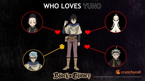 Yuno Love's Relationships and Personal Life